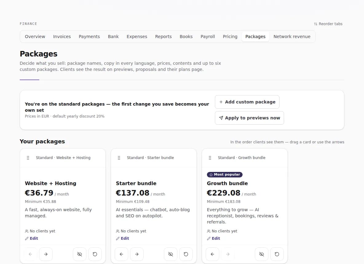 Partner admin: the packages editor, with Website + Hosting, Starter and Growth priced in euros