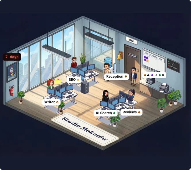 The Oanie AI team shown as an illustrated office: SEO, Writer, Reception, AI Search and Reviews at their desks